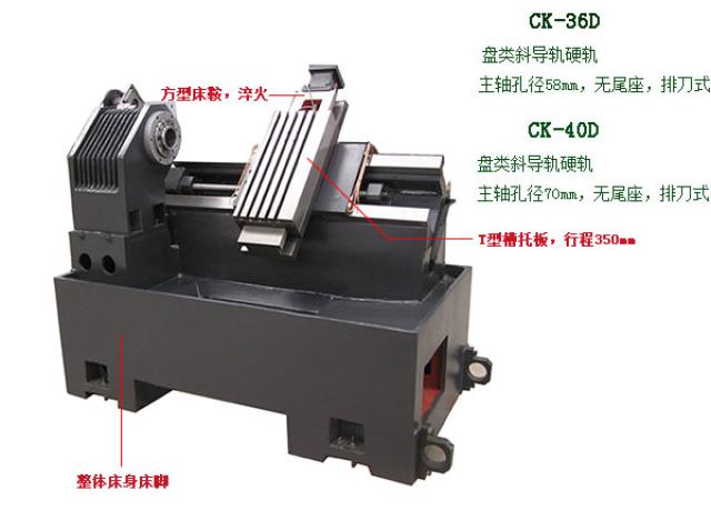 CK-36D CK-40D