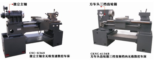 CNC-K360 CKNC-6136B